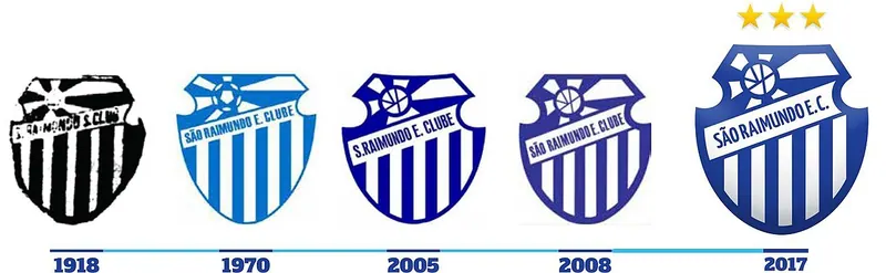 Ilustração da notícia: São Raimundo vira sobre o América e é campeão do Campeonato Santareno 2026